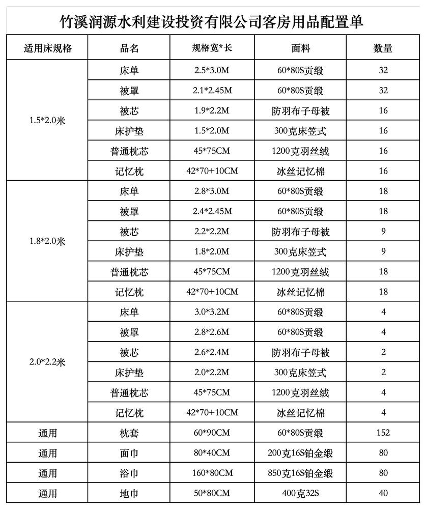 客房汇总_Sheet1.jpg